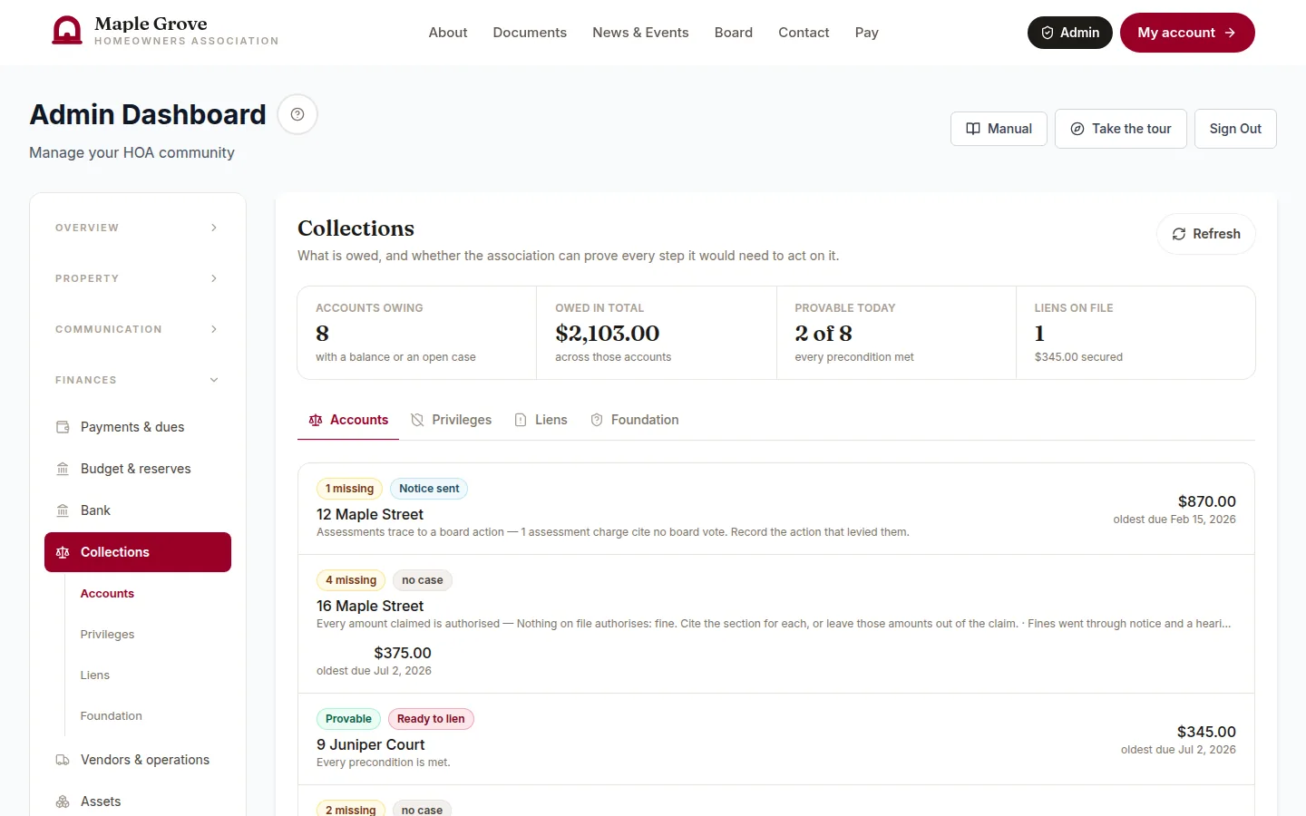 The collections screen in the demo: 8 accounts owing, 2 of 8 provable today, and what each account is missing